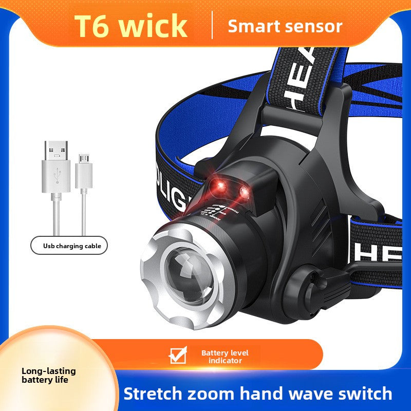 LED Headlamp