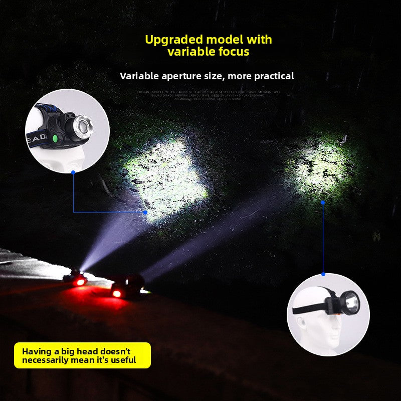 LED Headlamp
