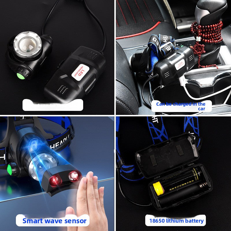 LED Headlamp