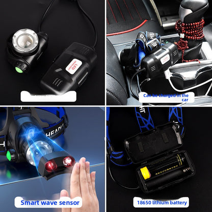 LED Headlamp