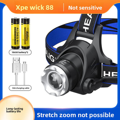 LED Headlamp