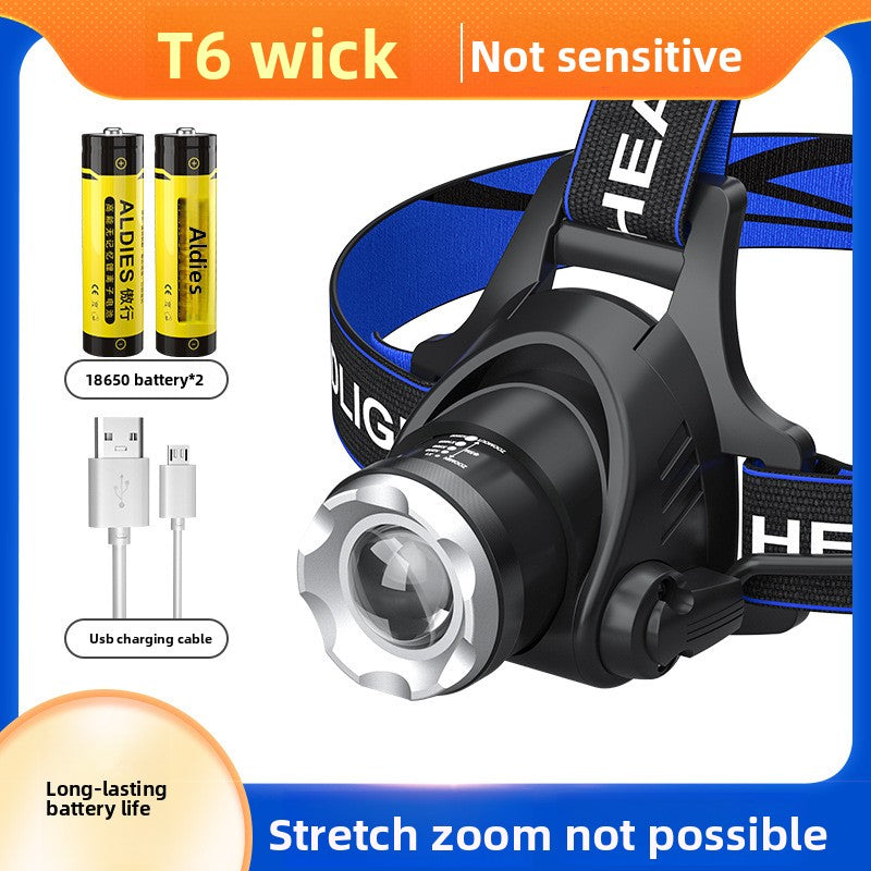 LED Headlamp