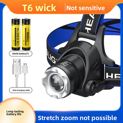 LED Headlamp