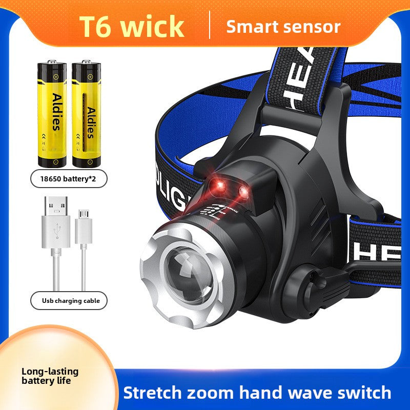 LED Headlamp