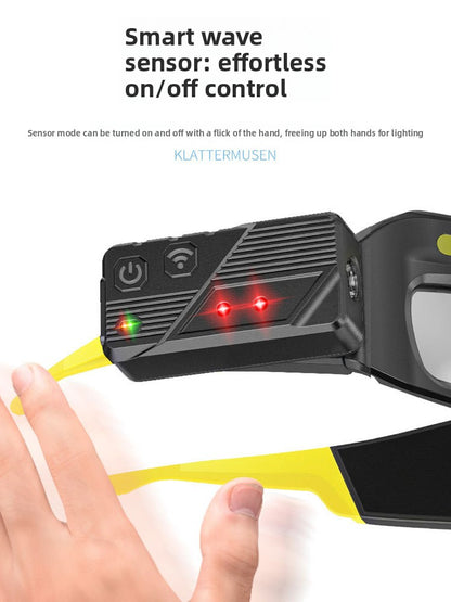 LED Headlamp