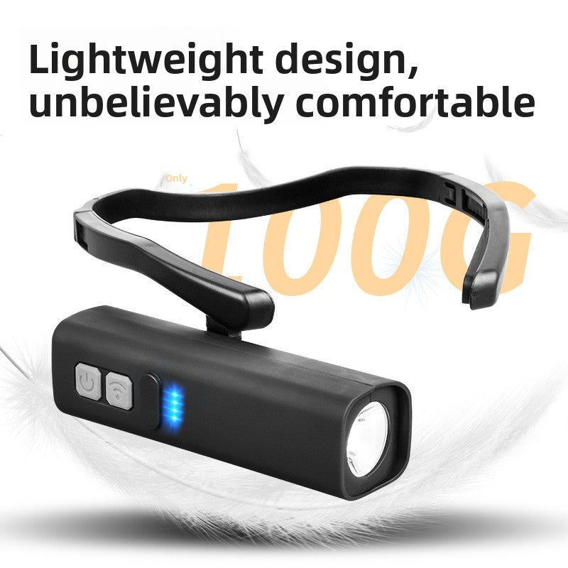 LED Headlamp