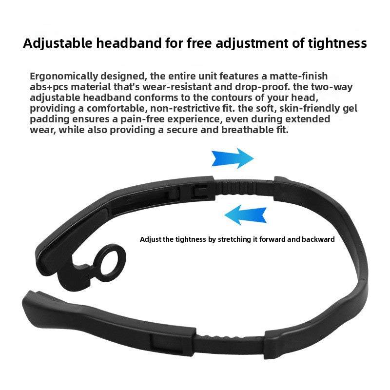 LED Headlamp