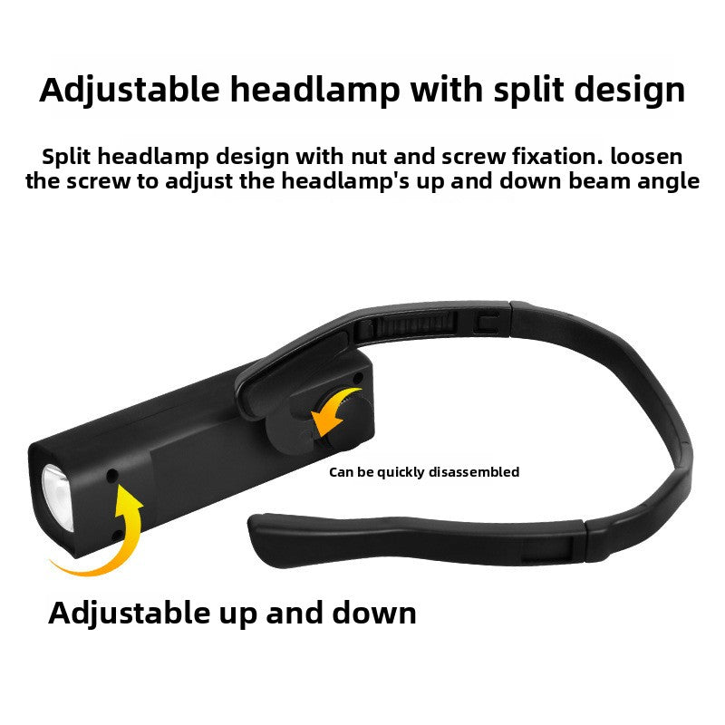 LED Headlamp