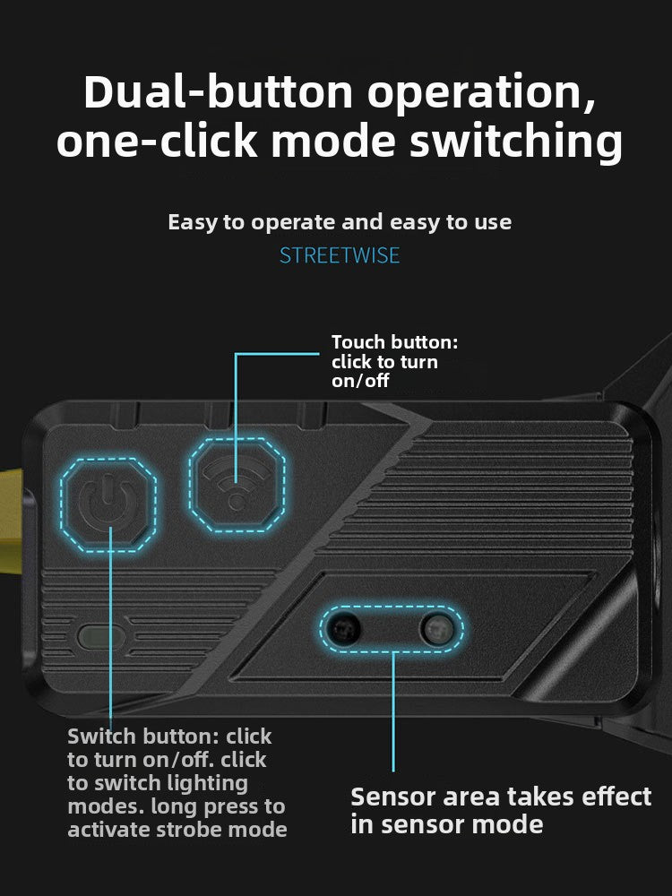 LED headlamp