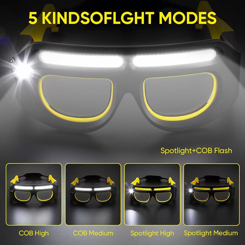 LED headlamp
