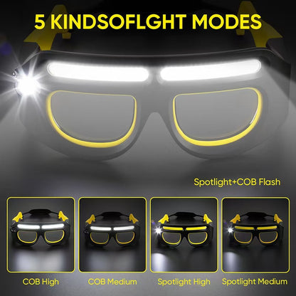 LED headlamp
