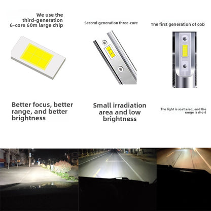 LED headlight bulbs