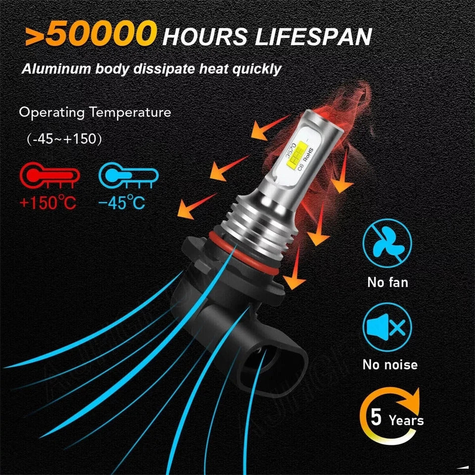 LED Headlights Fog Lights 9005 9006 80W