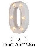 LED Illuminated Alphabet Number Lights