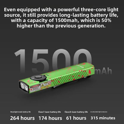 LED lamp