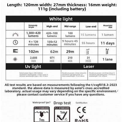 LED lamp