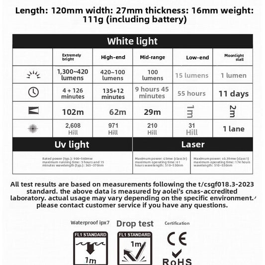LED lamp
