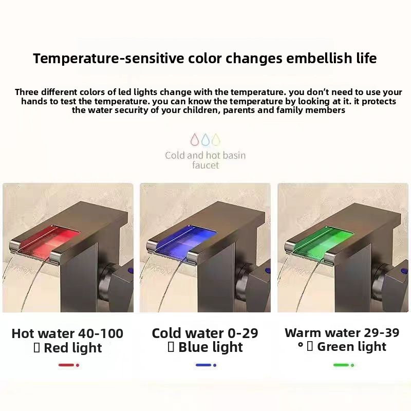 LED light