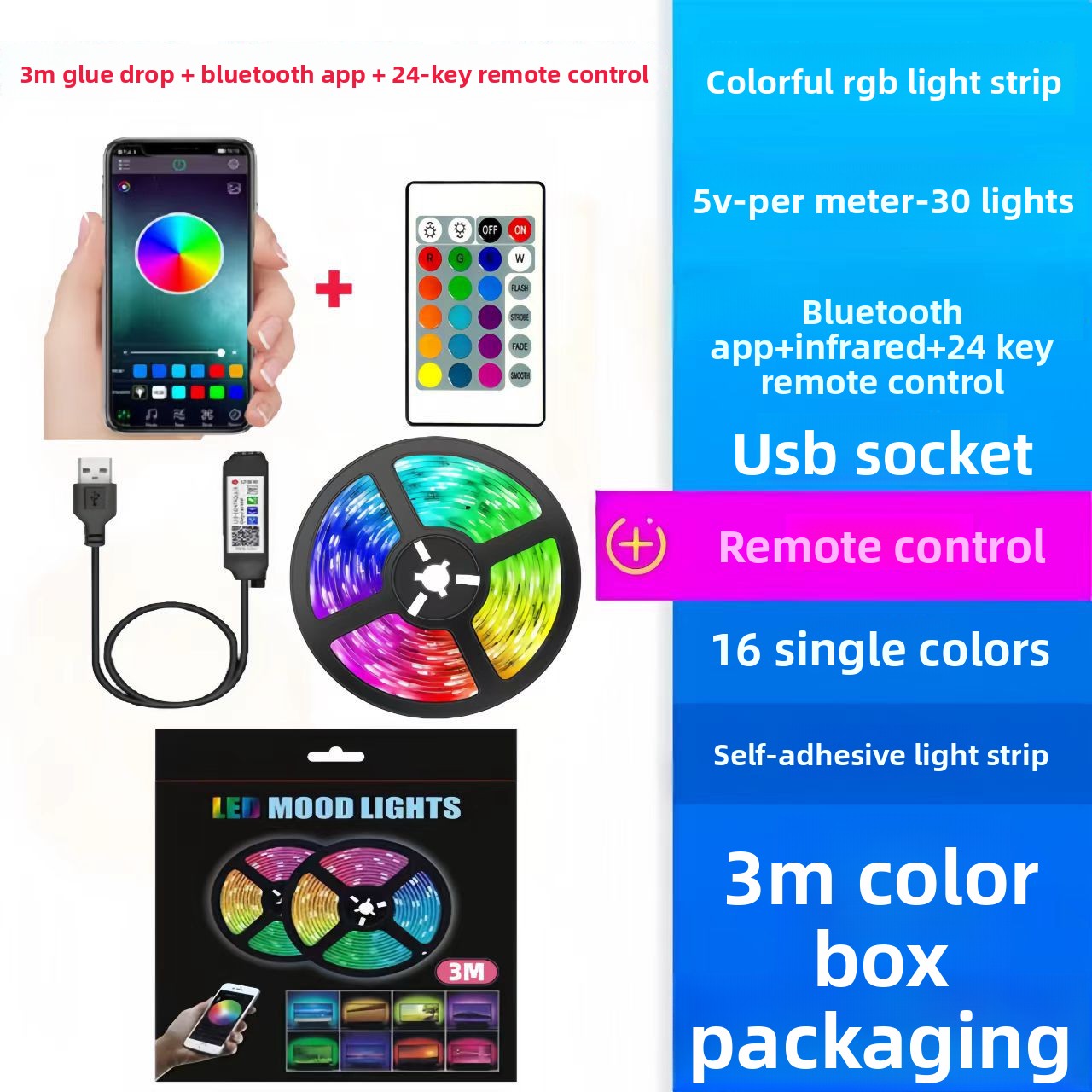 LED light strip
