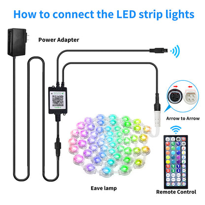 LED light strip