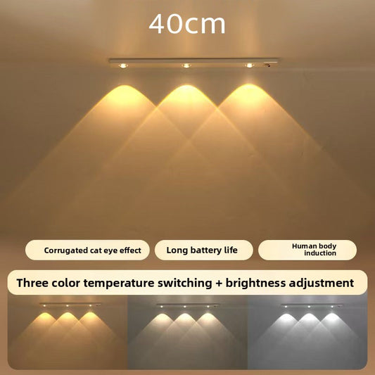 LED Light Strip