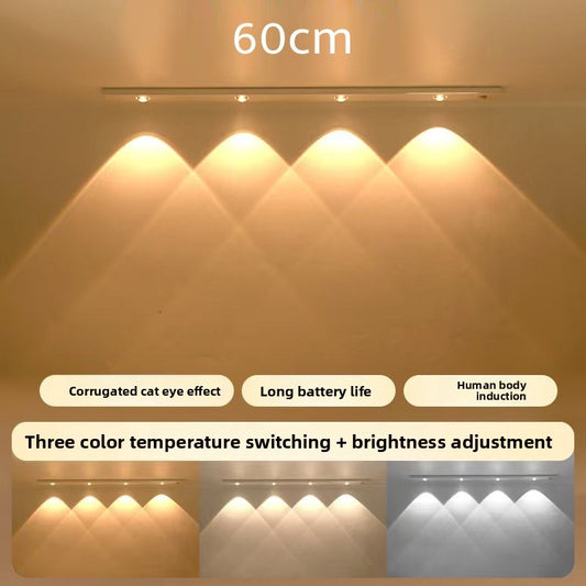 LED Light Strip
