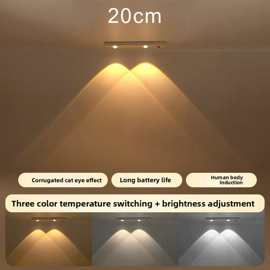 LED Light Strip