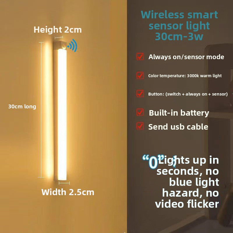 LED light strip