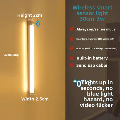 LED light strip