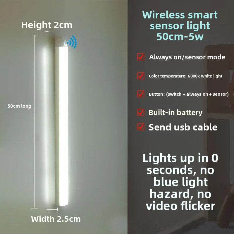 LED light strip