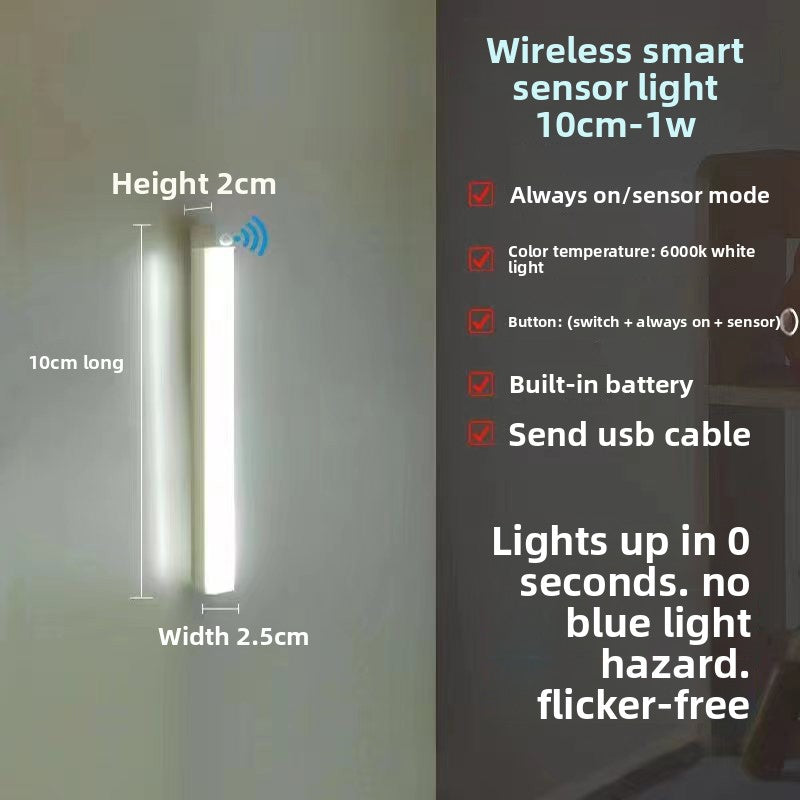 LED light strip