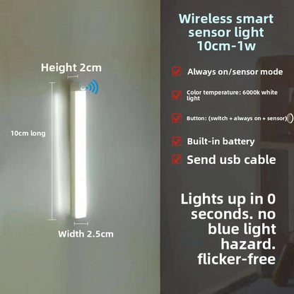 LED light strip