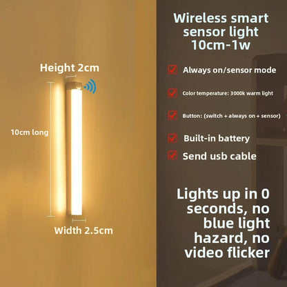 LED light strip