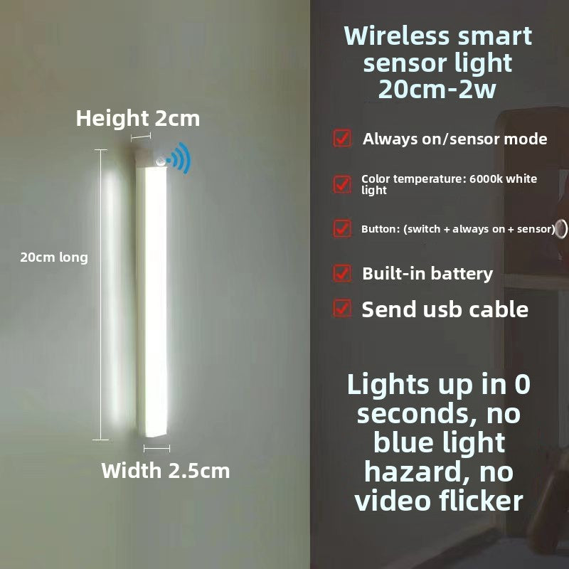 LED light strip