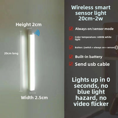 LED light strip