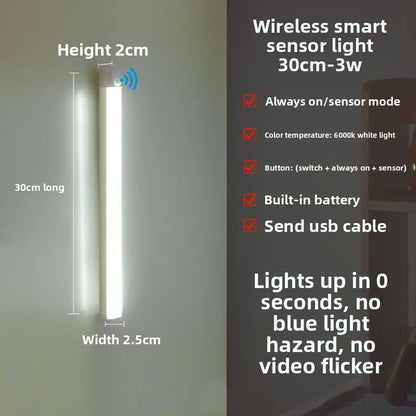 LED light strip