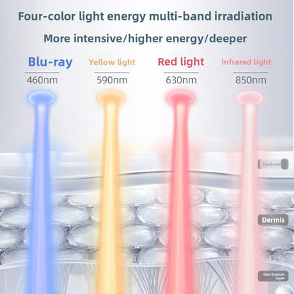 LED Light Therapy Facial Mask with Neck Attachment