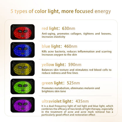 LED light therapy mask