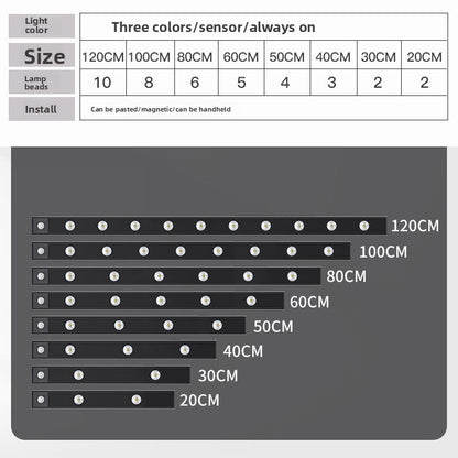 LED Motion Light