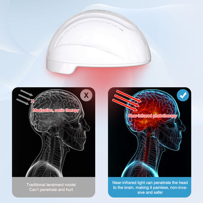 LED near-infrared helmet