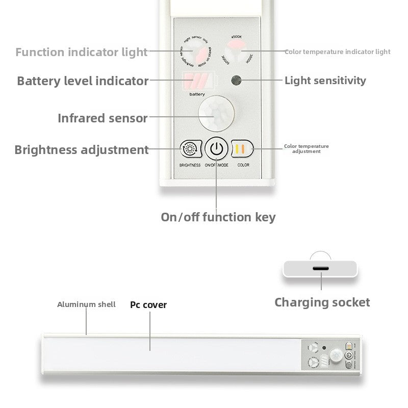 LED night light