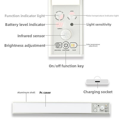 LED night light