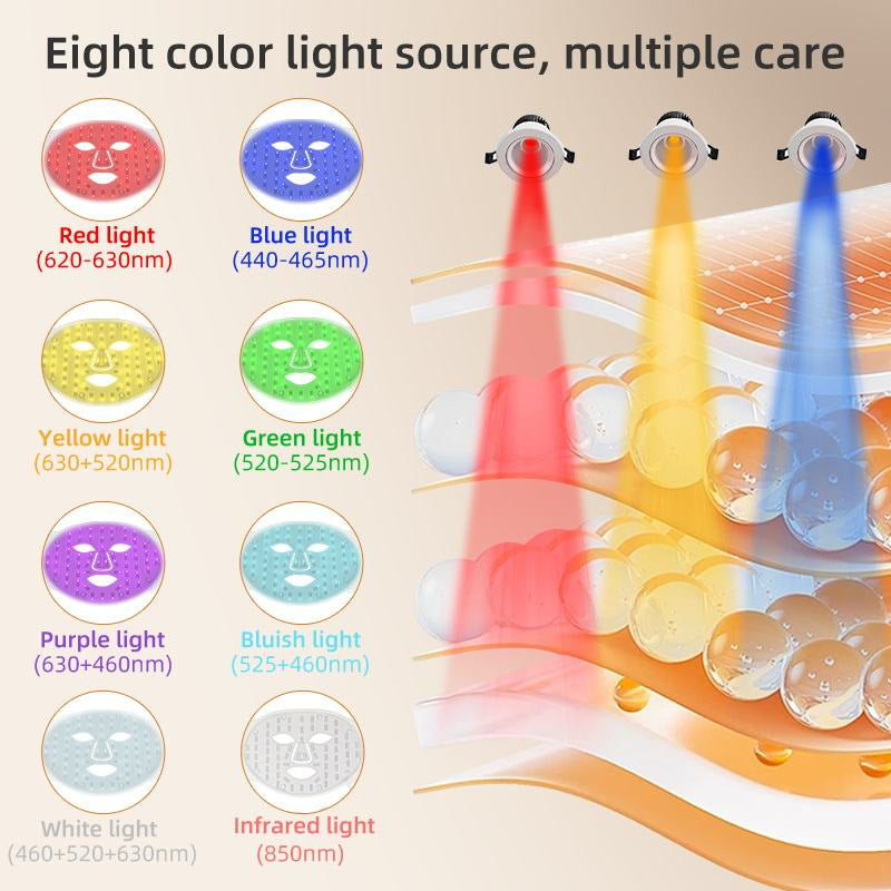 LED Photon Facial Mask Instrument with Neck Treatment
