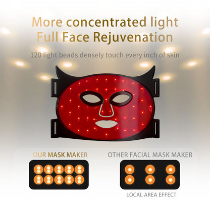 LED Photon Therapy Facial Mask