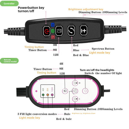 LED Plant Growth Light