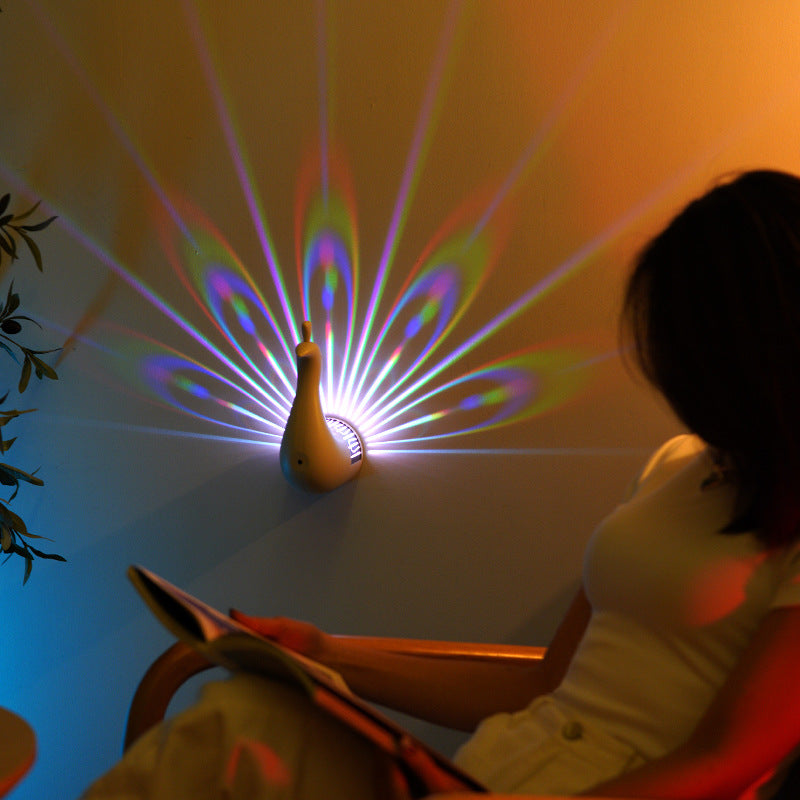LED projection lamp
