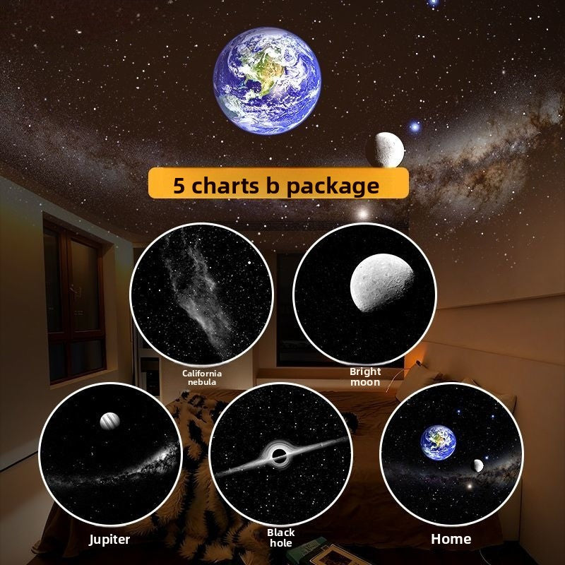 LED projection lamp