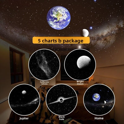 LED projection lamp