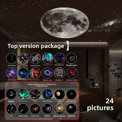 LED projection lamp
