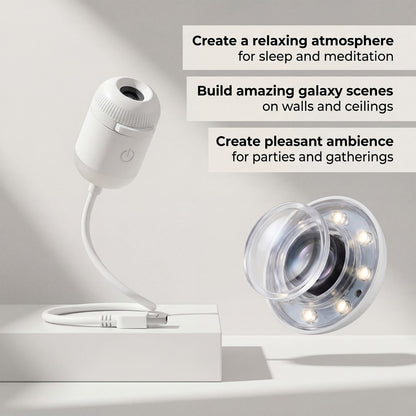 LED projection lamp